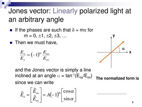 jones polarization formula